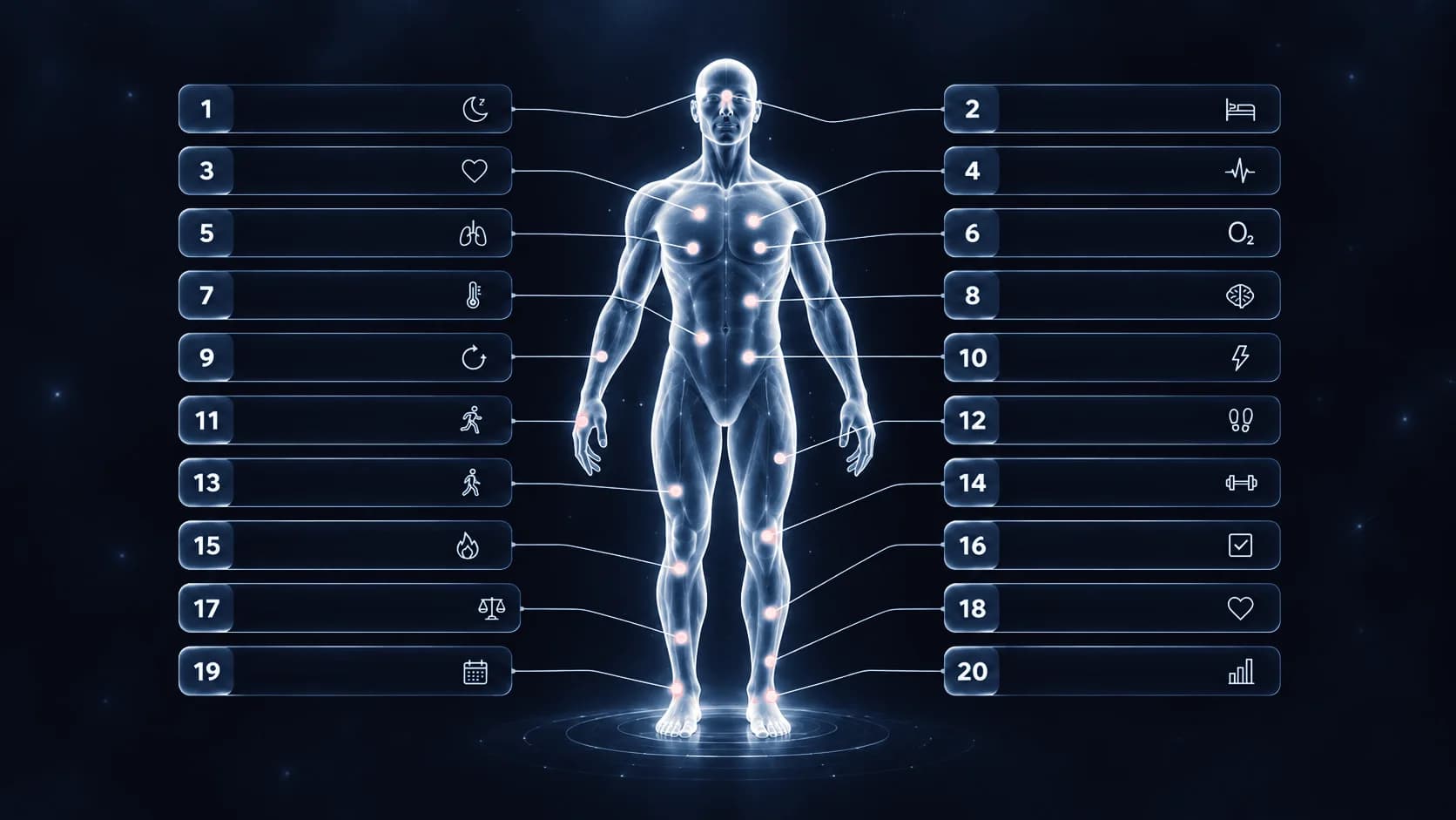 Body map with 20 numbered wellness signals around a human figure