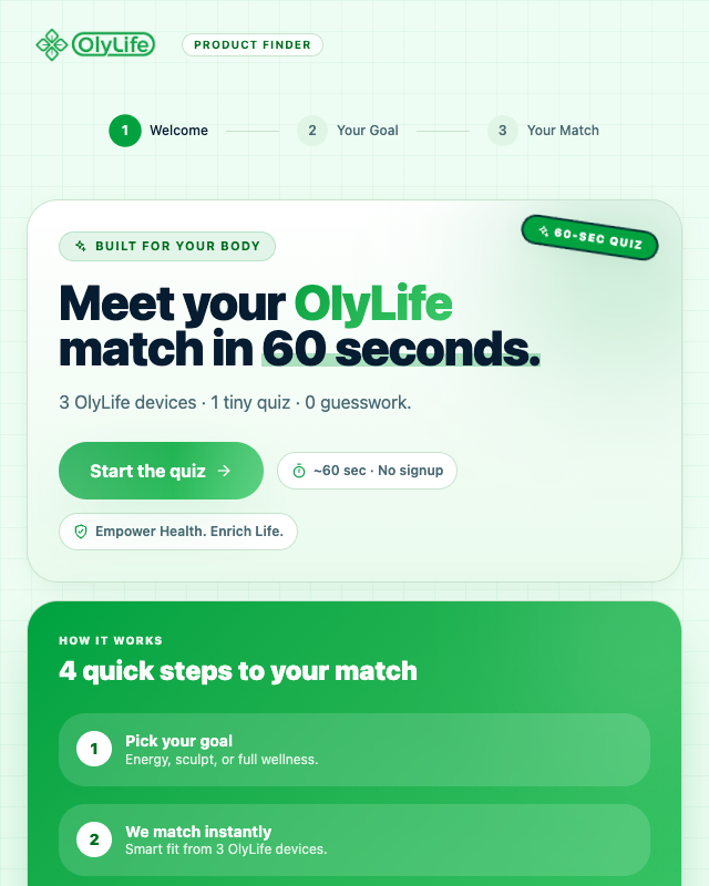 Device product-finder quiz funnel with a 60-second match hero